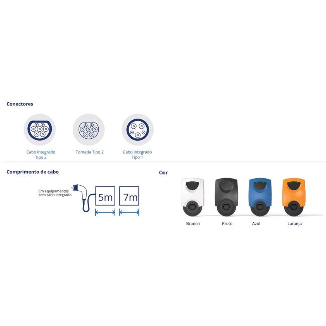Opcionales-LITE-Zero-y-Uno-PT